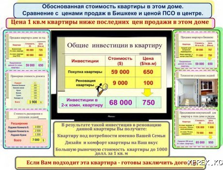 Продаю  дом и квартиру