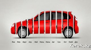 куплю авто в рассрочку на три месяца тел 0707464678