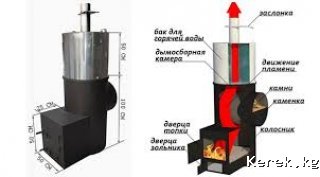 Котел для бани